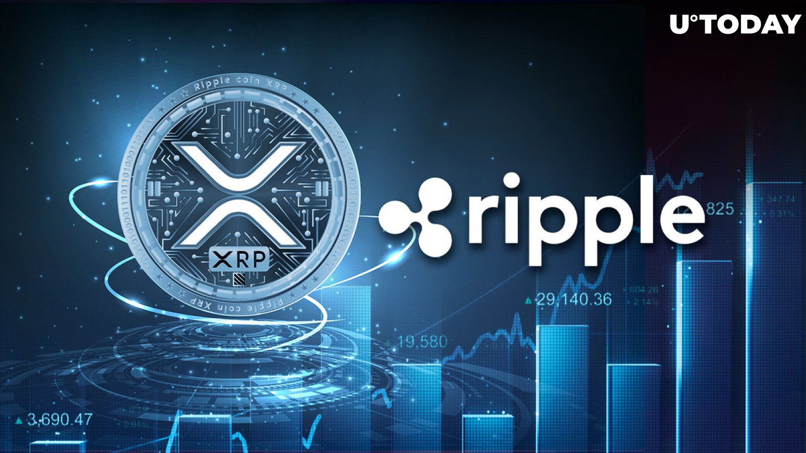 Ripple suddenly makes 150 million XRP unknown