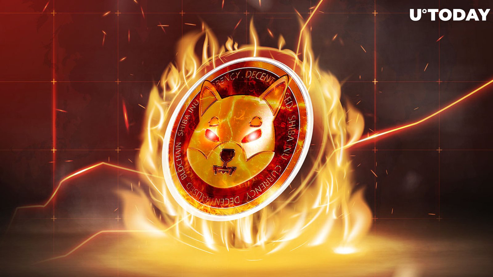 Shiba Inu shoots up 3,894% in burning rate, millions of SHIB disappear