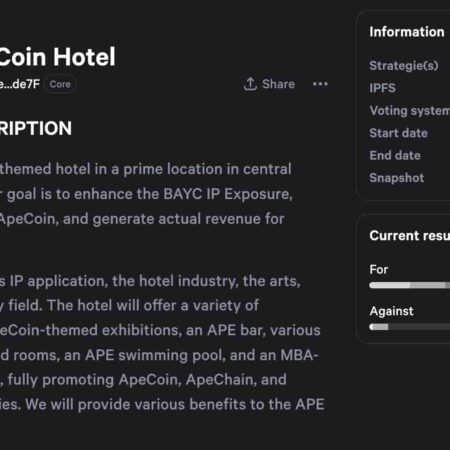 Crypto Investors Voted $4 Million to Open APE-Style Hotel in Bangkok