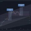 Trader Who Predicted May 2021 Crash Says Bitcoin Could Follow Parabolic Trajectory To $100K If History Repeats Itself