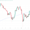 Bitcoin Price Analysis: Will BTC Recover After This Shocking Drop?