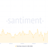 Chainlink (LINK) Price Prediction: Key Indicators Hint at Rebound to $12