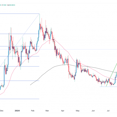 Cryptocurrency Price Predictions: Helium, Aave, Toncoin