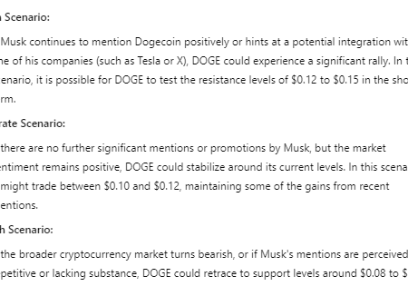 Dogecoin Price Prediction as Elon Musk Resumes DOGE Promotion