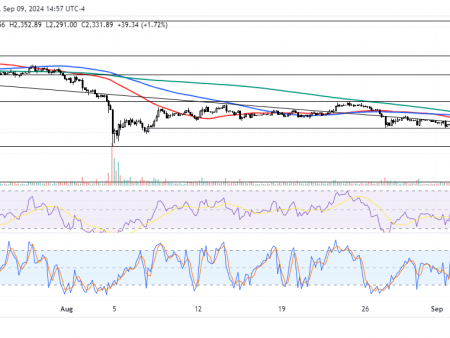 Ethereum ETFs See Another Week of Big Outflows as Whales Unload Their Holdings