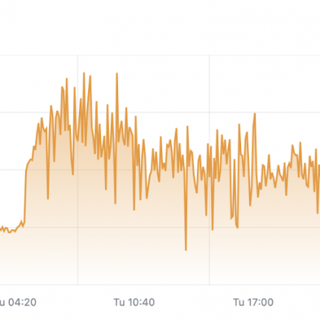 TON Glitch Sparks Speculation About Role of Centralization