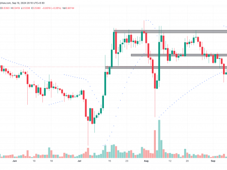 These 3 Indicators Could Block XRP’s Path To $0.65