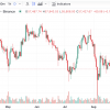 Will September Be a Turning Point for Bitcoin? Critical Events Are Looming