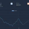 I just entered the Bitcoin mining lottery: NICHOLAS