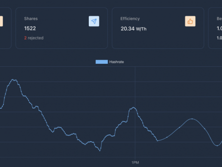 I just entered the Bitcoin mining lottery: NICHOLAS