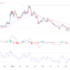 Optimism token price is at risk of a bearish breakout