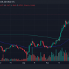 SUI Leads Gainers as Open Interest Hit All-Time High