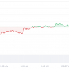 Schiff vs. Roubini: Who is the real Bitcoin? Rock’?