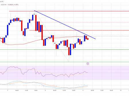 XRP Price Soars: Could It Finally Breakout?