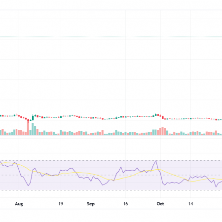 1.6 billion in 24 hours: XRP open interest returns to peak levels