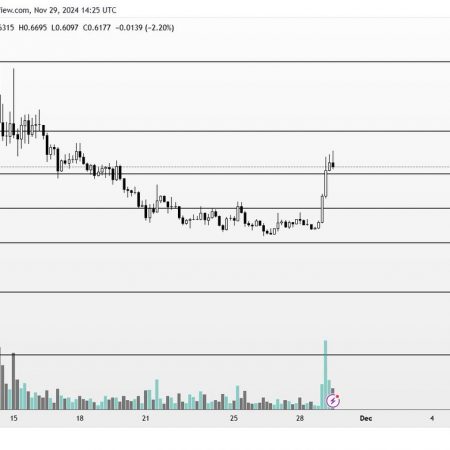 Analyst Says AI Altcoin Up 4000%+ in a Month and Doing Very Well, Outlines Path Forward for Solana