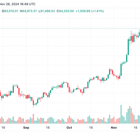 Bitcoin Cooldown: Pause Before Next Rise?