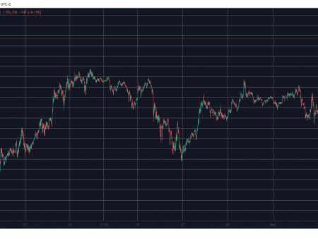 Bitcoin soars above $100 thousand, Ethereum expects $4 thousand: market overview