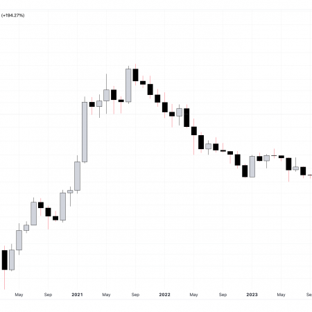 Cardano (ADA) crossed the $1 mark: Fibonacci cards, what’s next