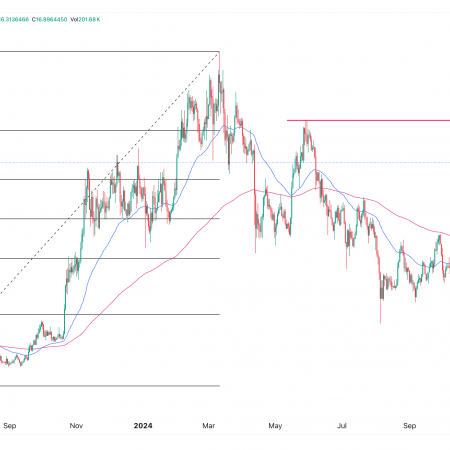 Chainlink Price Prediction as LINK Forms Rare Bullish Pattern