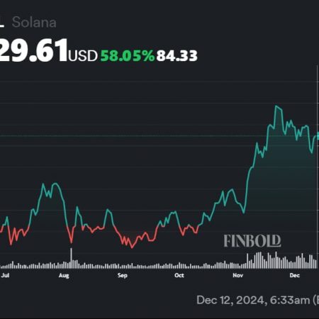 ChatGPT reports that Solana’s price will reach this target by December 31, 2024.