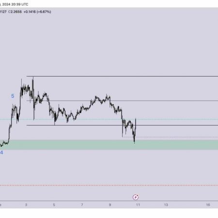 Cryptocurrency expert predicts XRP will ‘outperform the entire market in the coming months’