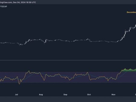 Here’s Why XRP Could Crash Soon