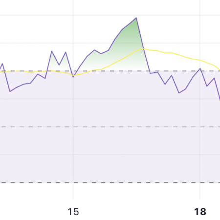 Here’s what the Ripple (XRP) price needs to hit its biggest level since 2021