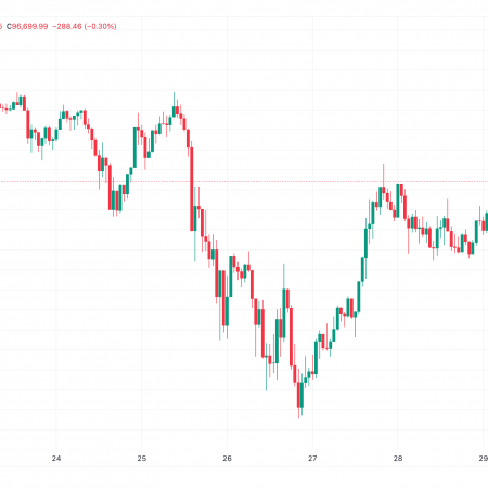 Ripple Up Over 15% Daily As Bitcoin Consolidates Around $97K: Weekend Review