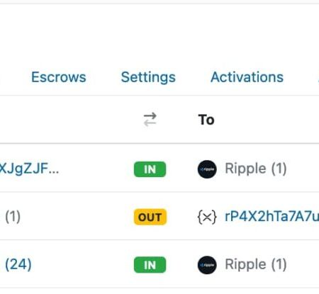 Ripple to Sell $500 Million as XRP Fights for 4th Place by Market Cap