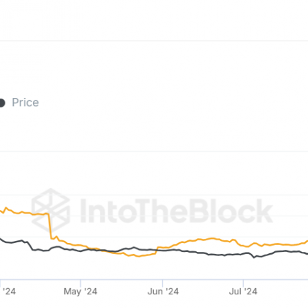 Short-term Cardano holders added 3 billion ADA in a month: what does history tell us?