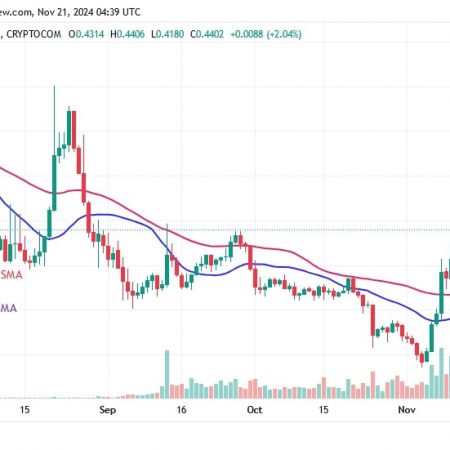 The Polygon ecosystem token is rising and reaching a high of $0.60.