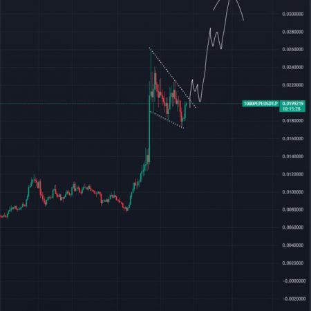 Top Trader Talks Breakout Load for Dogecoin and Shiba Inu Rival, Updates Bitcoin and Jupiter Forecast