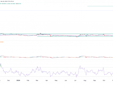 What’s next for the XRP price as Hoskinson backs Ripple RLUSD?