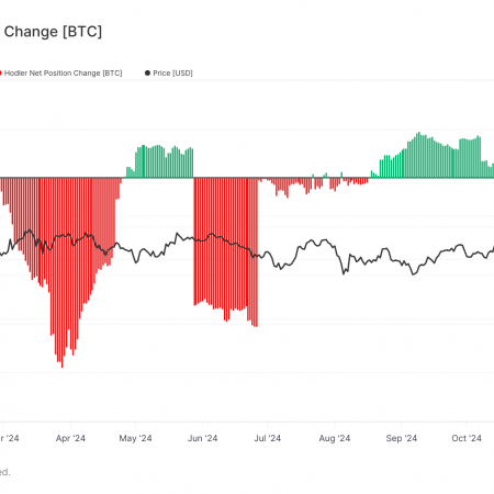 Why Long-Term Bitcoin (BTC) Holders Can Keep It Below $100,000