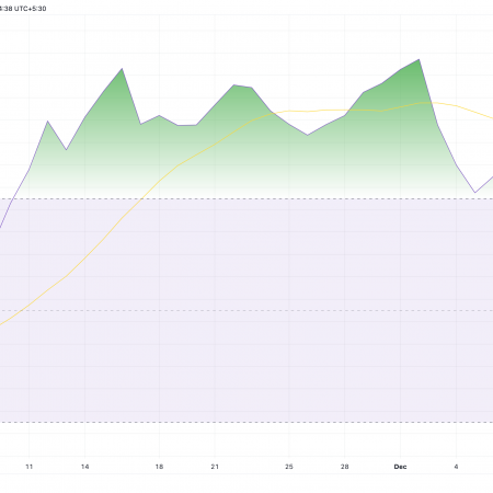 XRP Price Analysis: Bullish momentum weakens as altcoin risks falling below $2