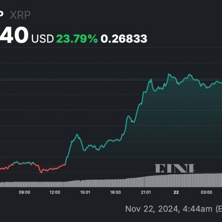 XRP Price Hits $2 as SEC Head Confirms Exit