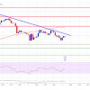 XRP Price Stabilizing Above Support: Preparing for the Next Step?