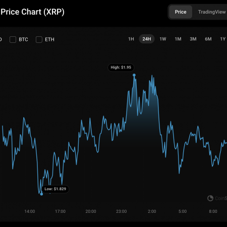 XRP price forecast for December 1