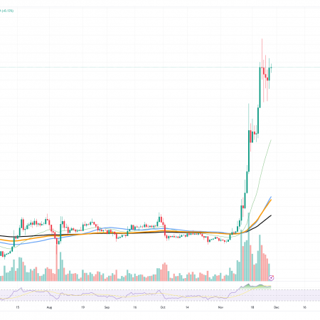 XRP starts moving towards $2 again