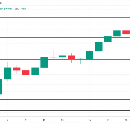 3 Cryptocurrencies That Hit All-Time Highs Today – December 25th