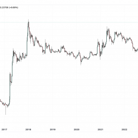 $4.20 XRP Could Be Real Amid Biggest Breakout In Price History