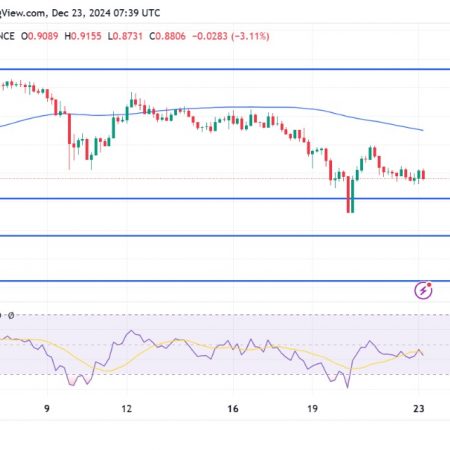 ADA Faces Retest of $0.8119 as Technical Indicators Turn Bearish