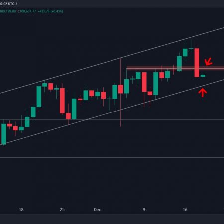 Analyst Justin Bennett Issues Bitcoin Warning, Says BTC Will Go Lower If Bulls Lose Momentum – That’s His Target