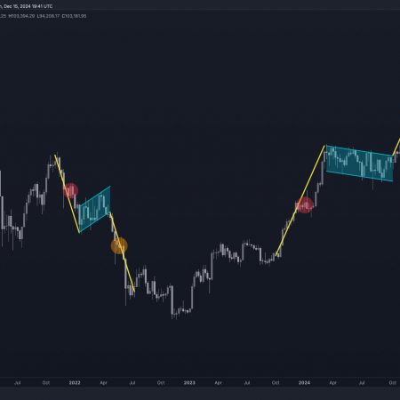 Bitcoin Breaks $107,000 Parabolic as ‘Crypto President’ Trump Acquires DeFi Coins