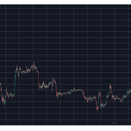 Bitcoin Price Soars Above $100K as MicroStrategy Announces Latest Purchase