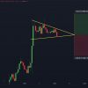 Bitcoin forms a symmetrical triangle – breakthrough or break?