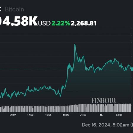 Bitcoin rose to $106,000 on Sunday; Is the accident expected on Monday?