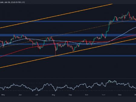 Bitcoin will soon explode above 100 thousand dollars. USA in the near future? (BTC prices)