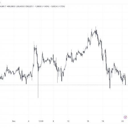 Bitcoin’s Key SOPR Remains Stable: Are Long-Term Holders Expecting Higher Prices?